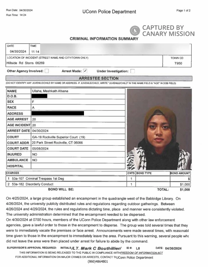 Afsana Ullaha_#3